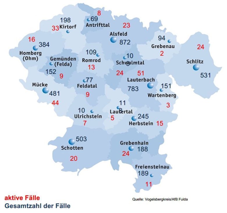Karte mit Fallzahlen aus dem Vogelsbergkreis für das Corona-Update für den 26. November 2021 Karte mit Fallzahlen aus dem Vogelsbergkreis für das Corona-Update für den 26. November 2021