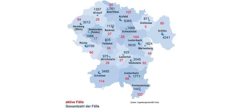 Übersichtskarte mit Corona-Fallzahlen im Vogelsbergkreis Stand 31.08.2022