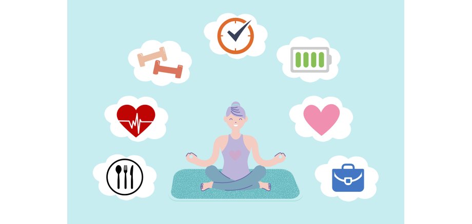 Illustration einer Frau im Yogasitz. Denkblasen sind gefüllt mit Job, Familie, Gesundheit und weiteren Lebensbereichen