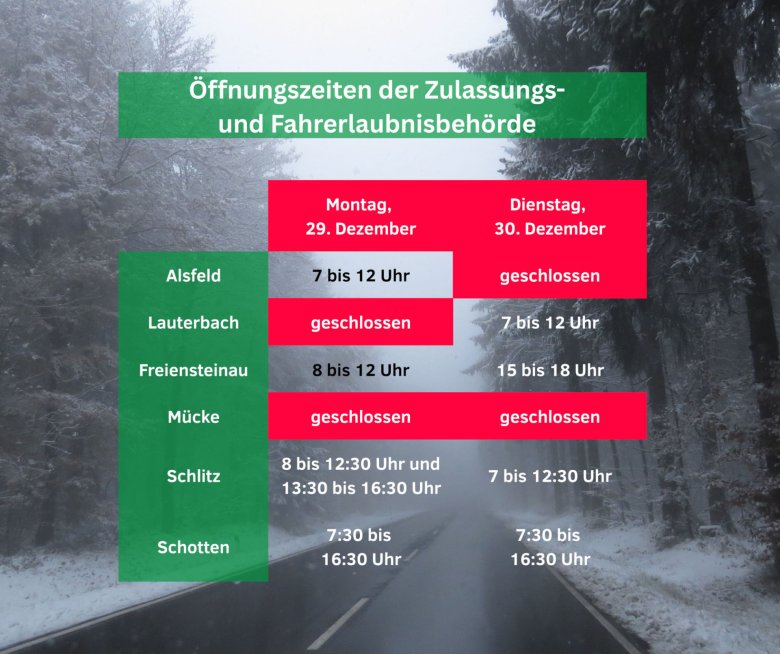 Aufstellung der Öffnungszeiten der Zulassungs- und Fahrerlaubnisbehörde.